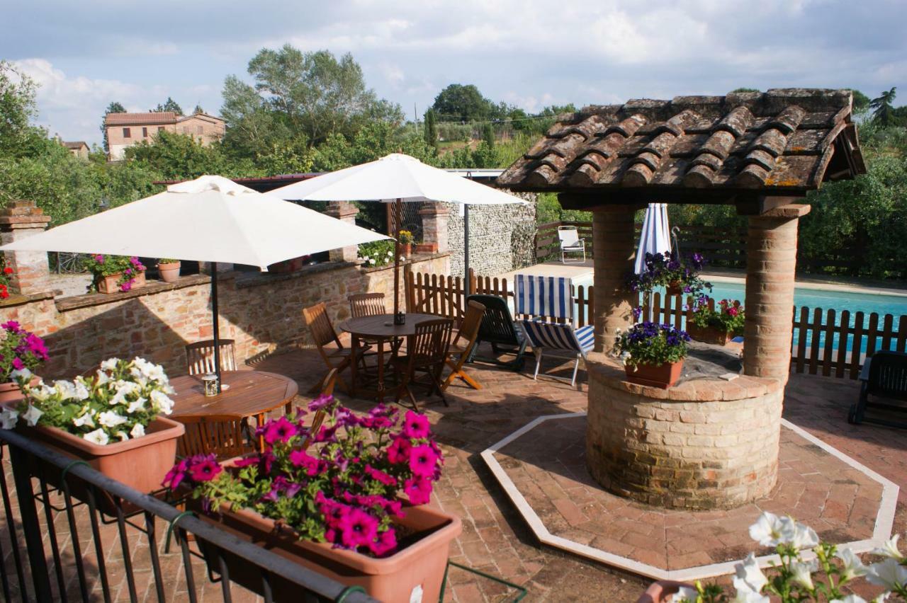 Ferienhaus L'oliveta Siena